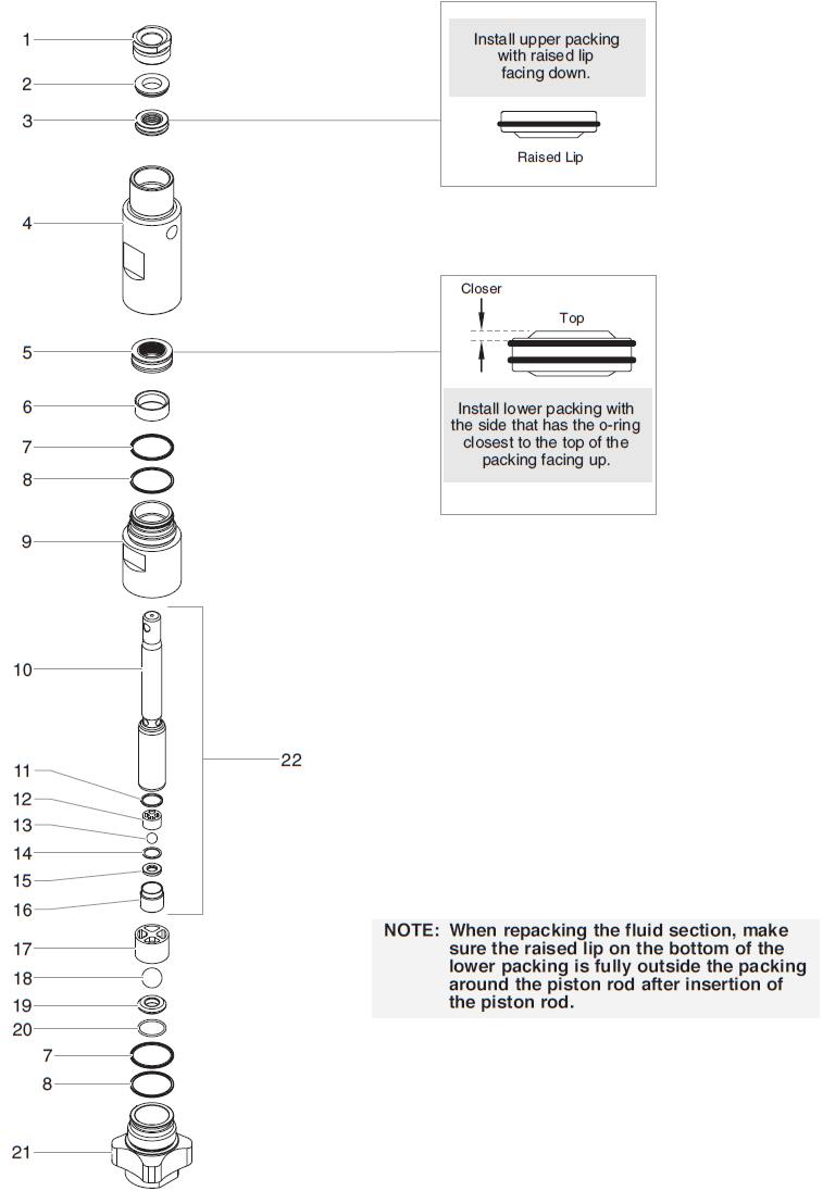 1140ix Fluid Section Assembly Parts (P/N 800-300)